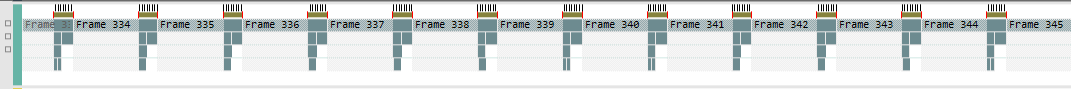 以 Frame * 模式命名的 PIX 事件