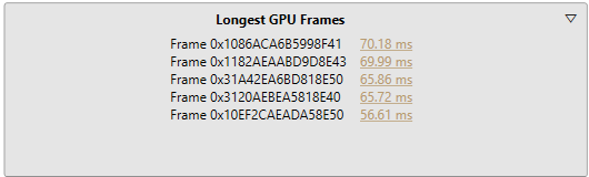 Summary 檢視的 Longest GPU Events 區段