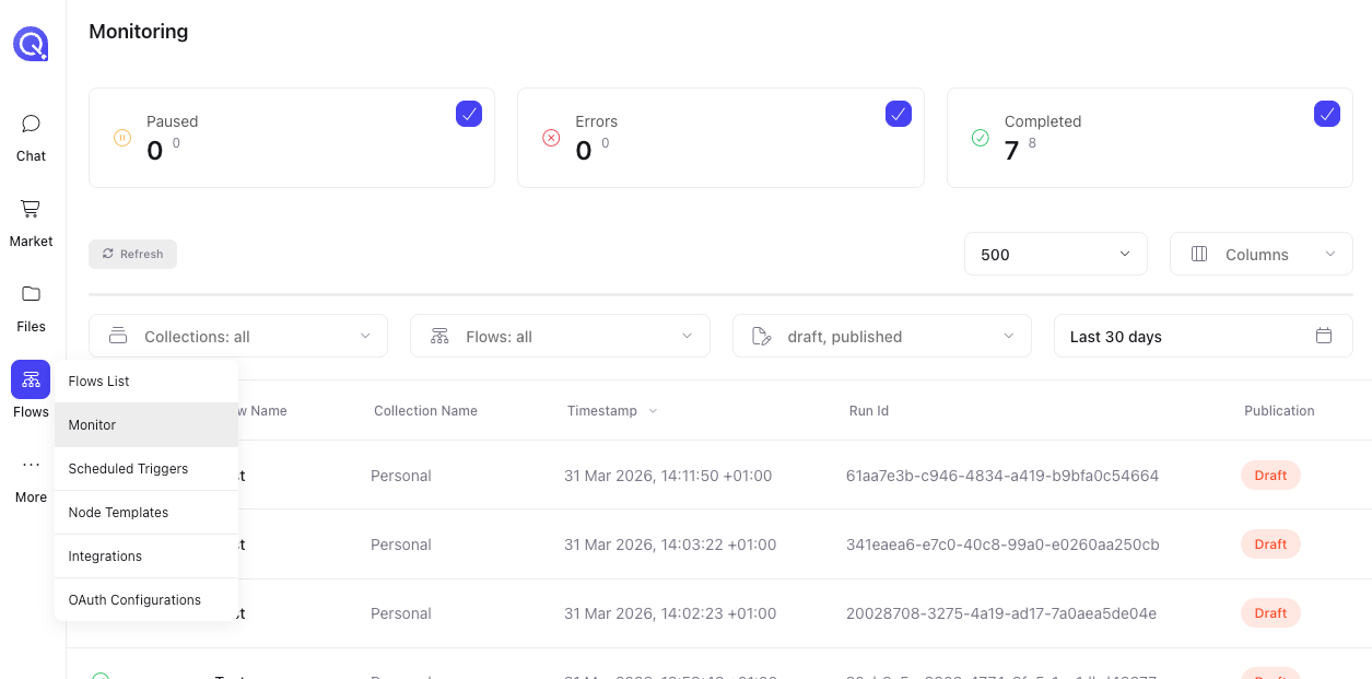 View the monitor page to find emails that have triggered flows