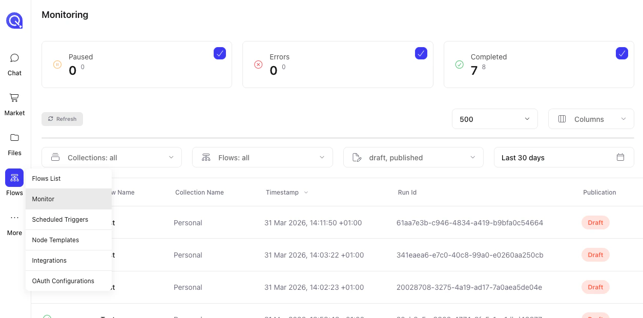 View the monitor page to find emails that have triggered flows