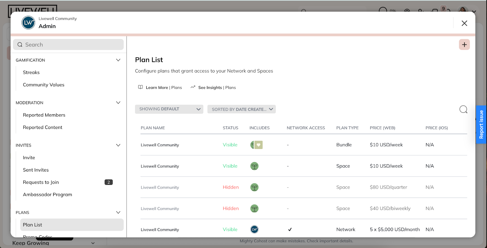 Plan Management Location