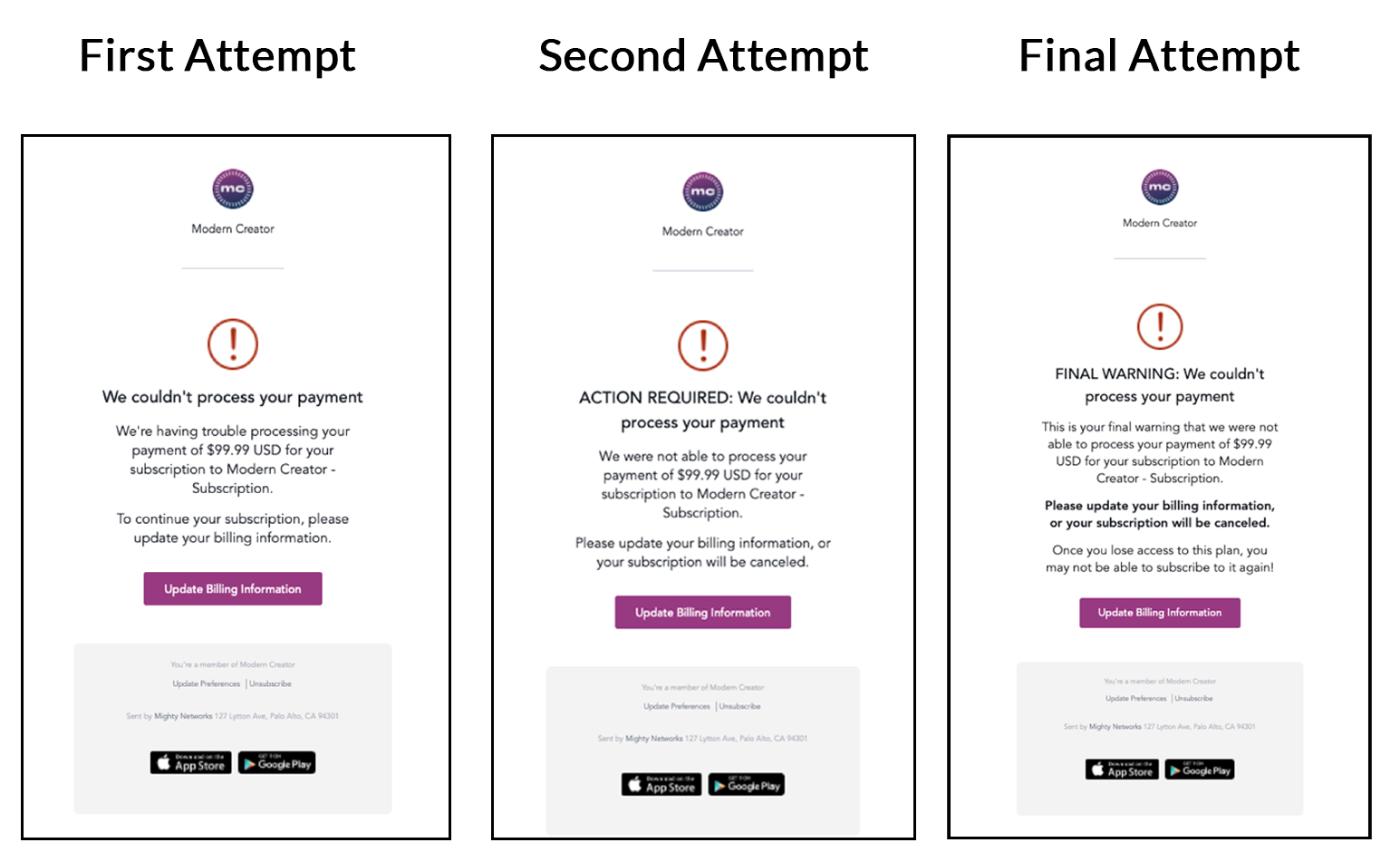 Payment retry process