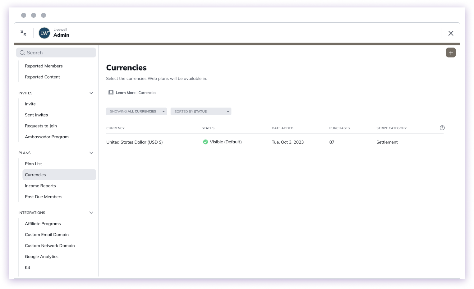 Admin Currencies Menu