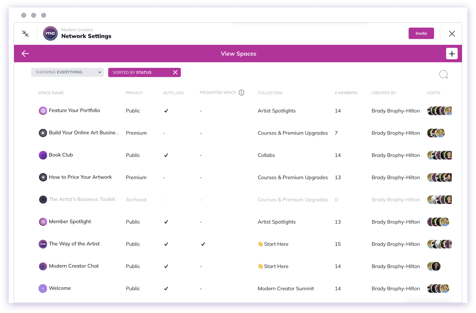 Space deletion confirmation