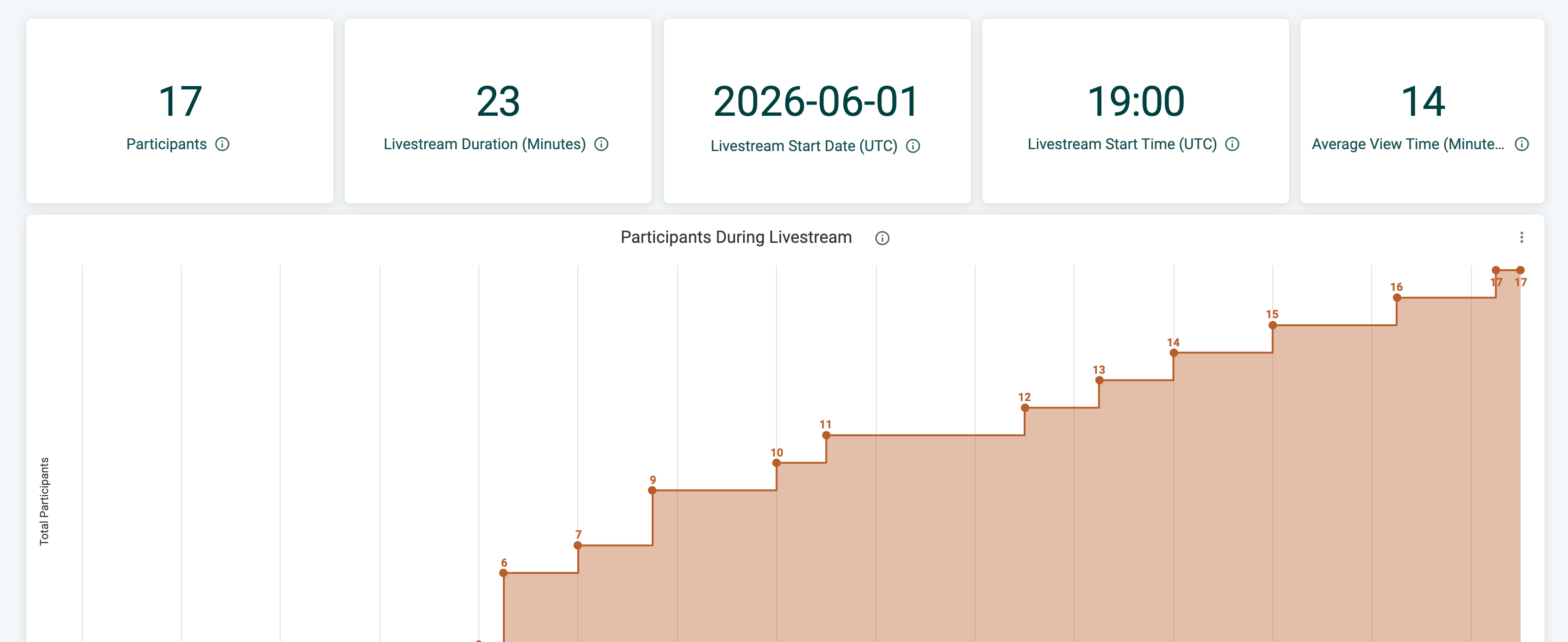Screenshot 2026 06 02 At 11 26 37 AM Screenshot 2026 06 02 At 11 26 37 AM