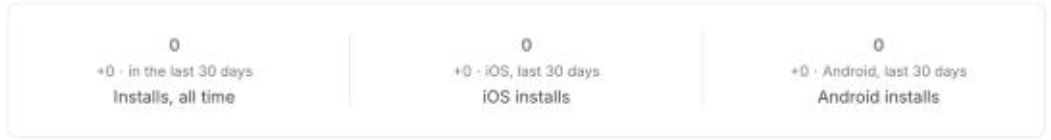 Install numbers on the Branded Apps Overview showing all-time, iOS, and Android installs