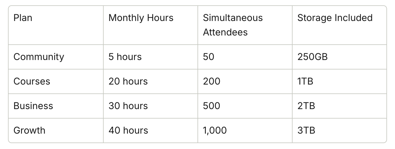 Screenshot2025 12 12at8 37 10AM Pn