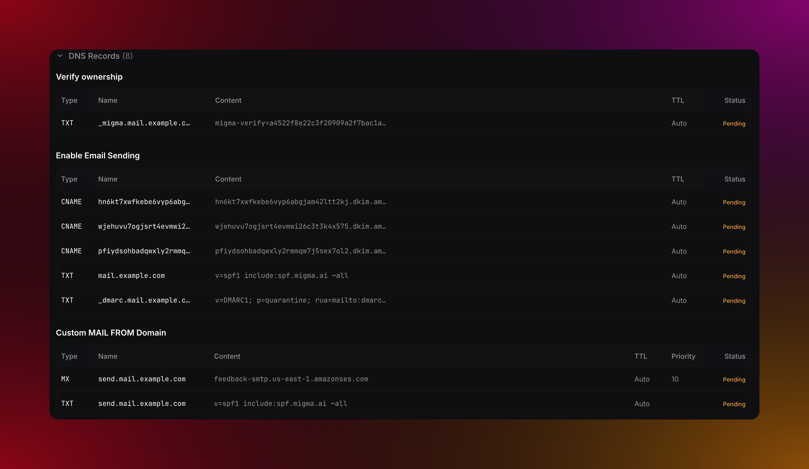 Setup Sending Domain