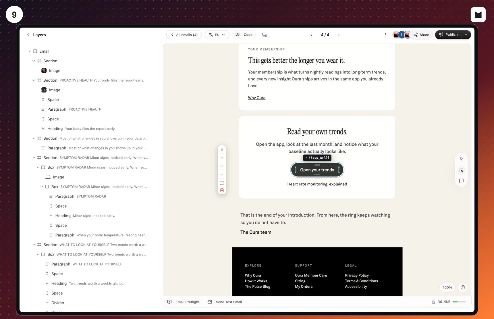 Illustration of Migma Layers panel showing email sections, images, headings, paragraphs, spacers, and dividers