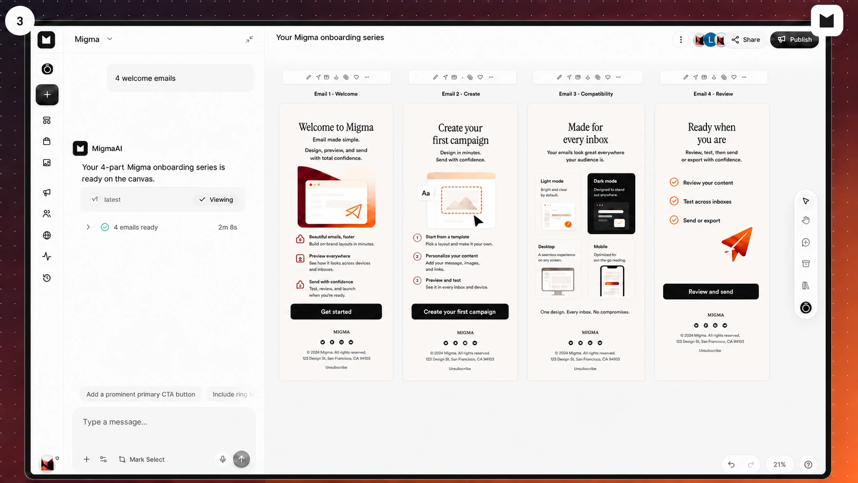 Illustration of four coordinated Migma emails reviewed together on the visual canvas