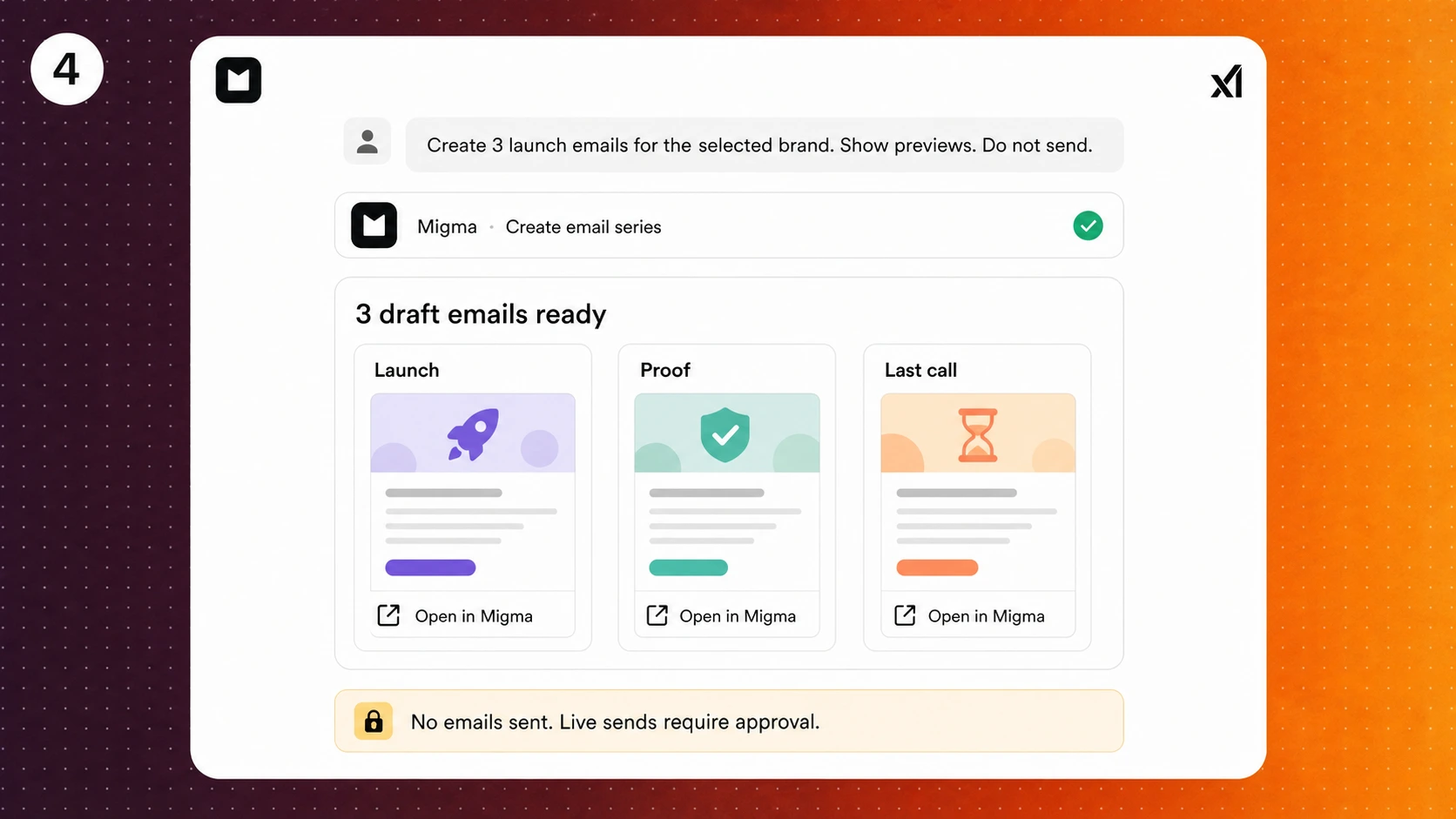 Illustration showing three Migma draft email previews in Grok Bot and confirmation that no email was sent
