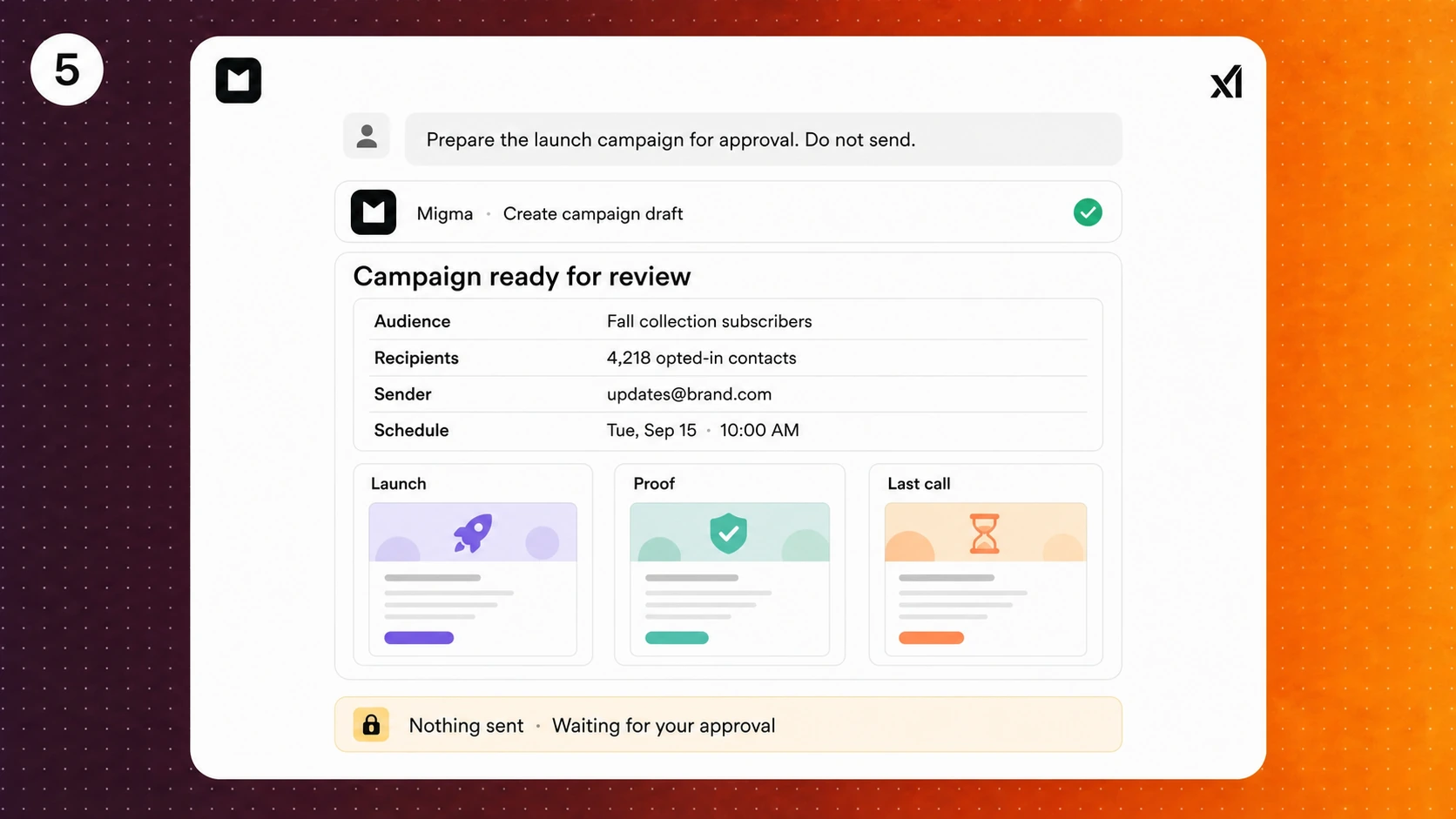 Illustration showing Grok Bot and Migma preparing a campaign summary with audience, sender, schedule, previews, and nothing sent