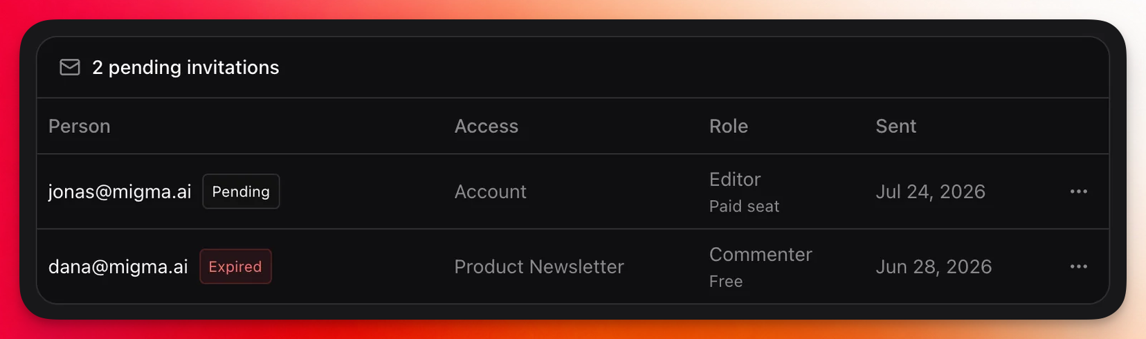 The pending invitations panel listing an invited email, what it grants access to, the role and seat impact, and when it was sent, with one invite flagged as expired