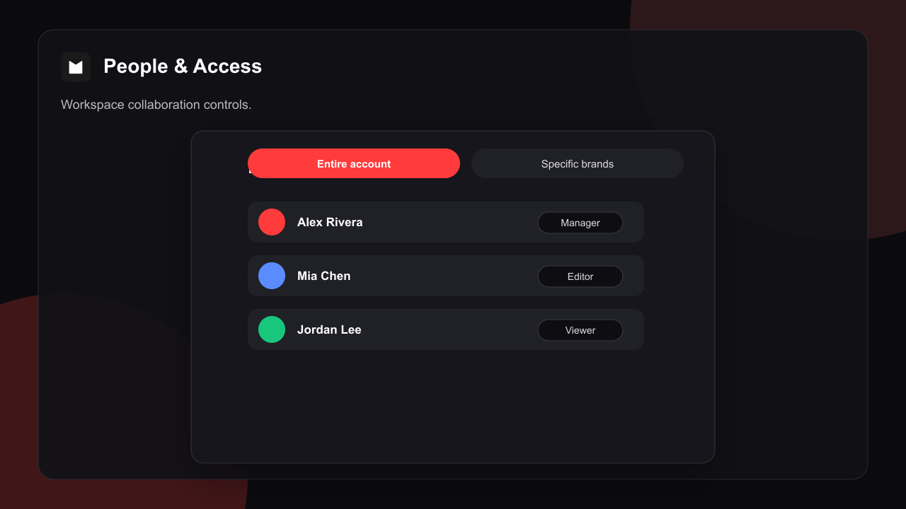 People & Access settings The People and Access settings showing the account-wide versus specific-brands invite toggle