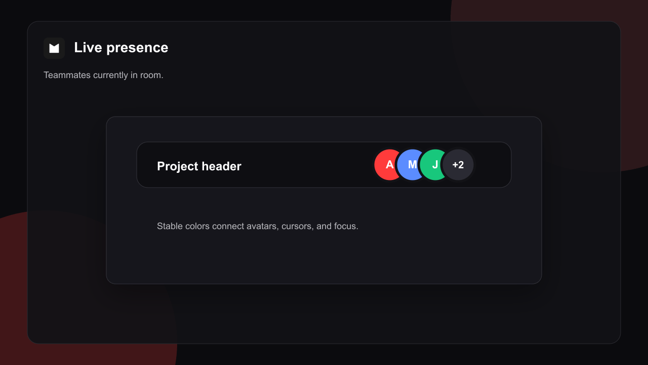 Live presence avatar stack A stack of collaborator avatars in the project header showing who is currently in the room
