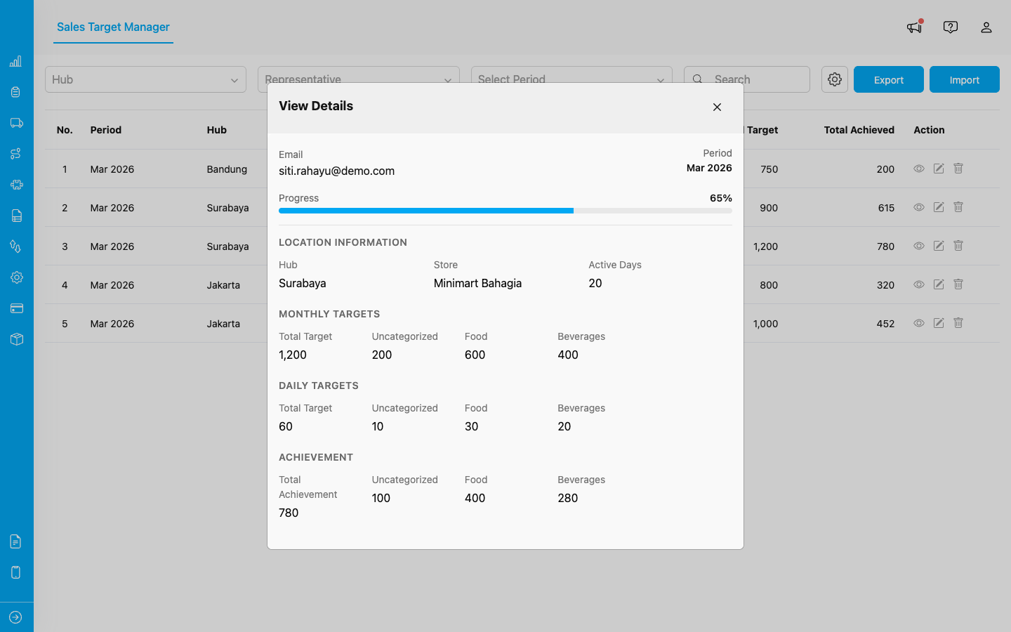 View Details modal
