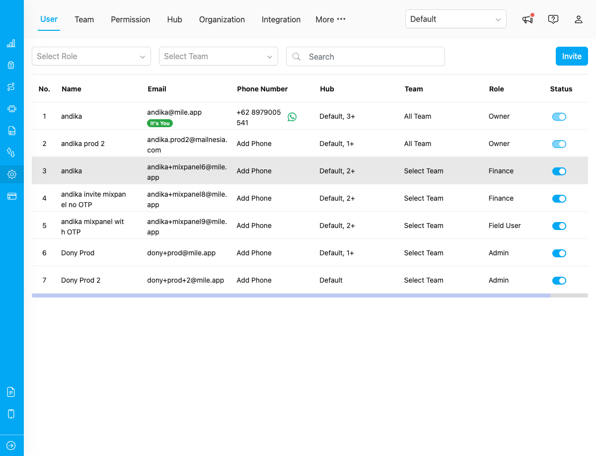 Organization Settings