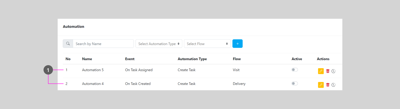 Automation name field