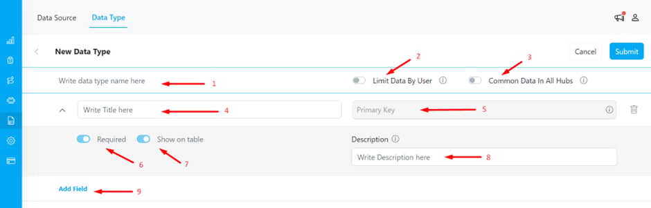 Data type configuration