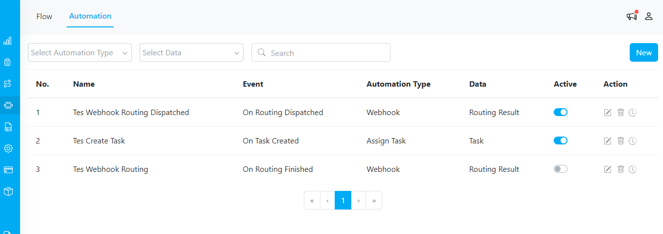 Automation Overview