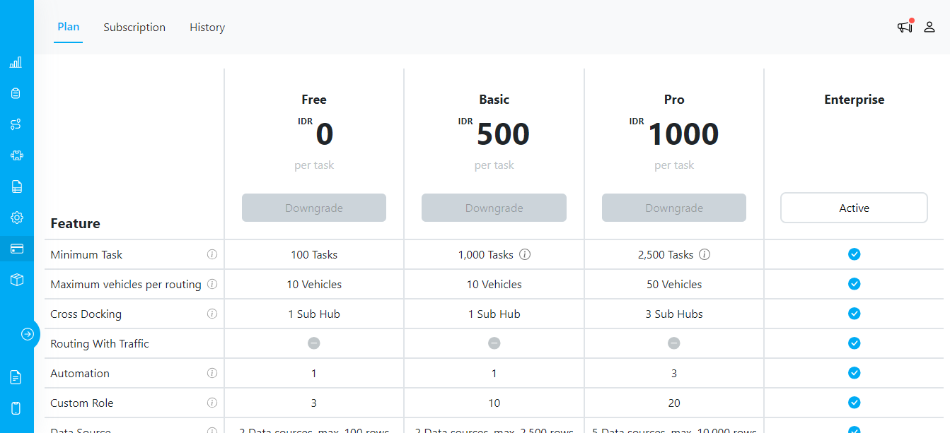 Billing Plan Menu