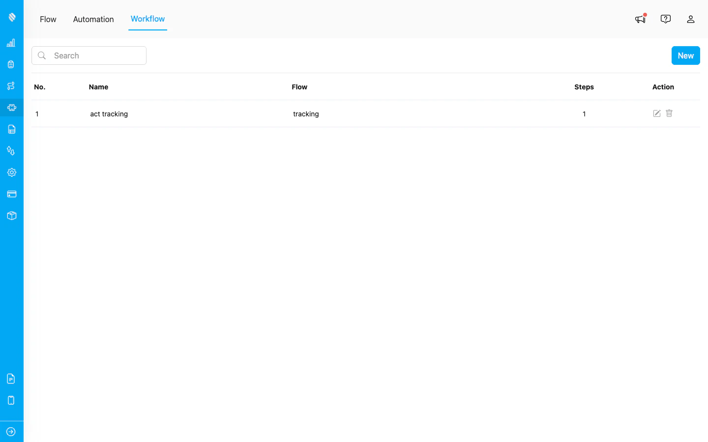Workflow list