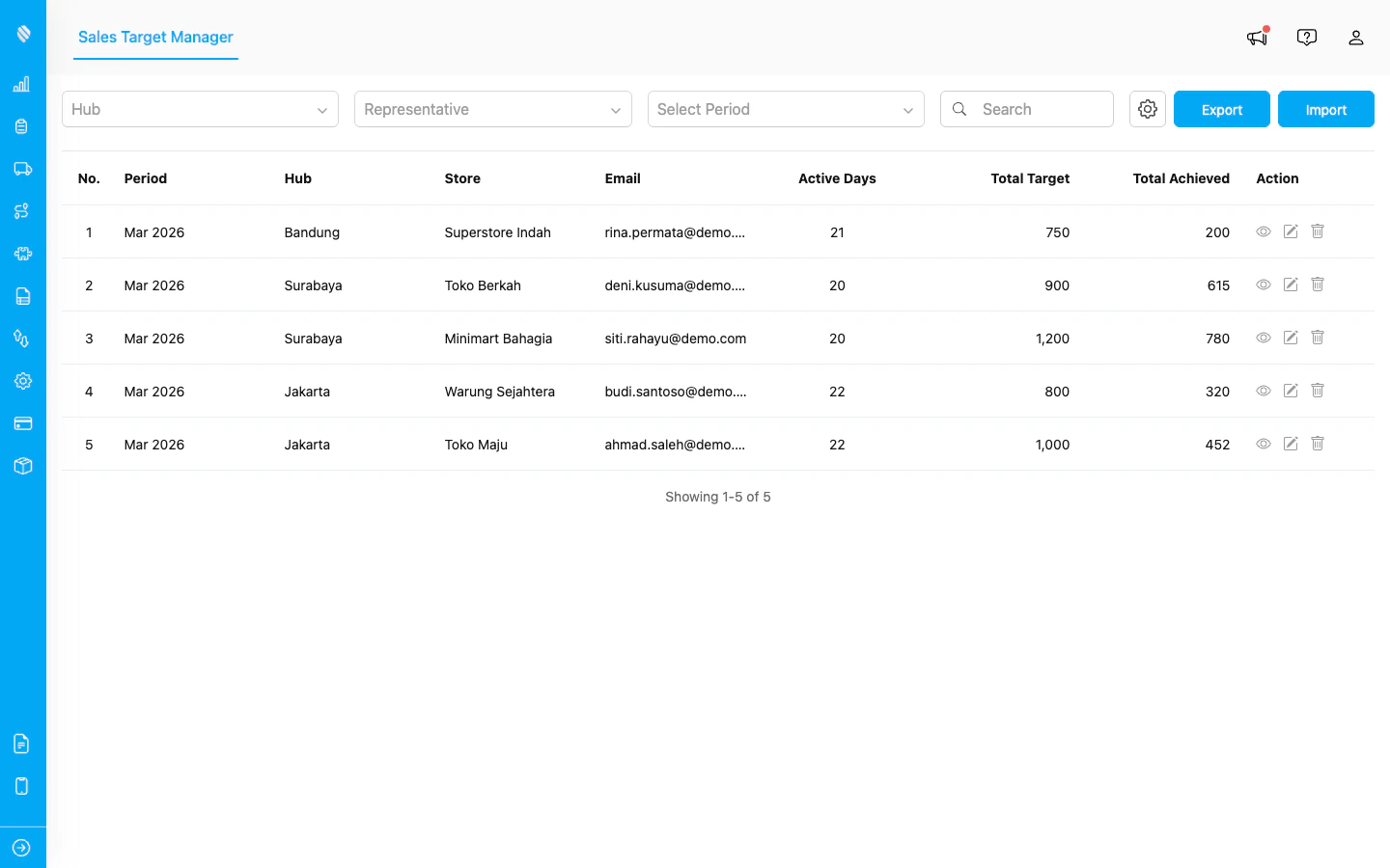 Sales Target Manager page