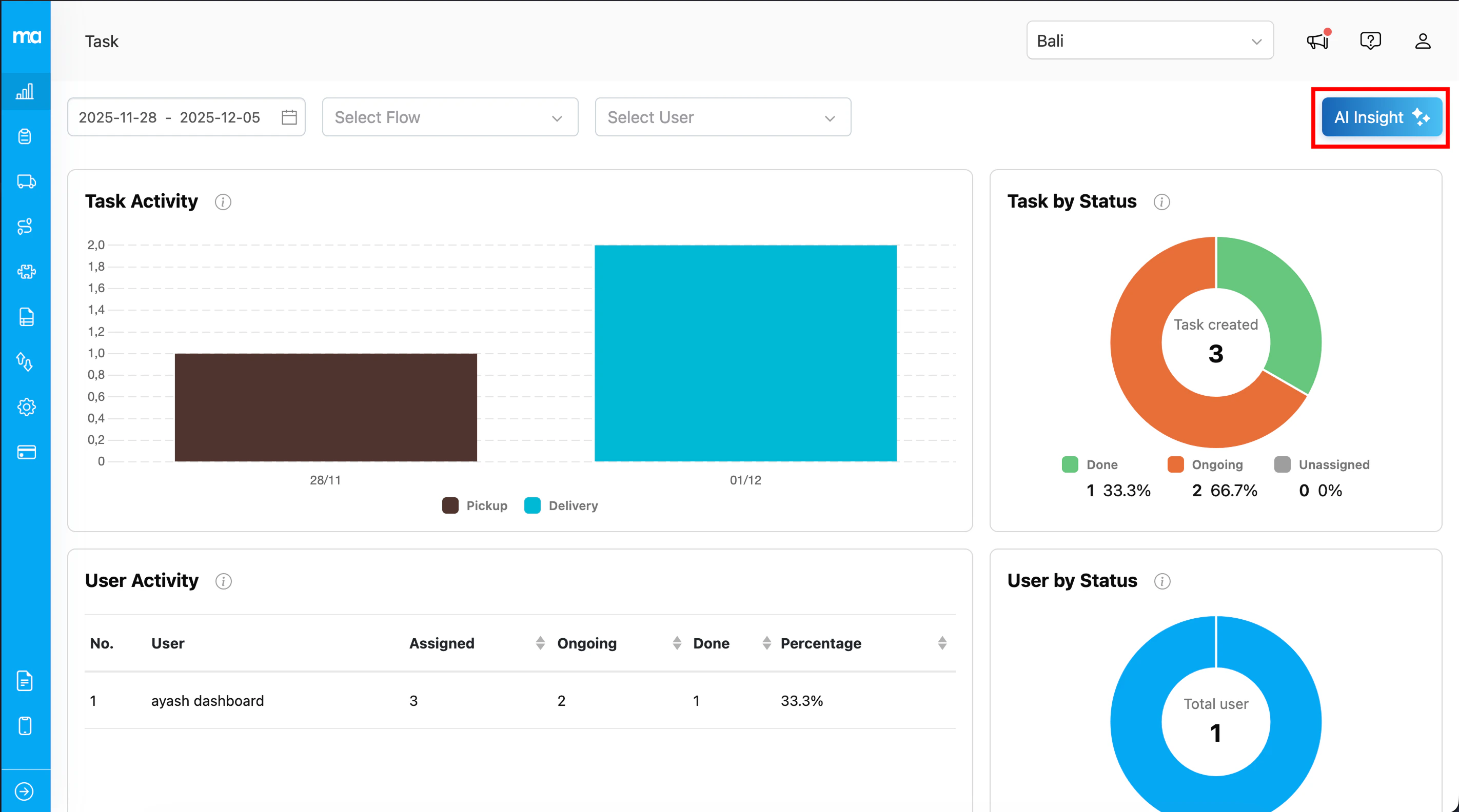 AI Insight access button