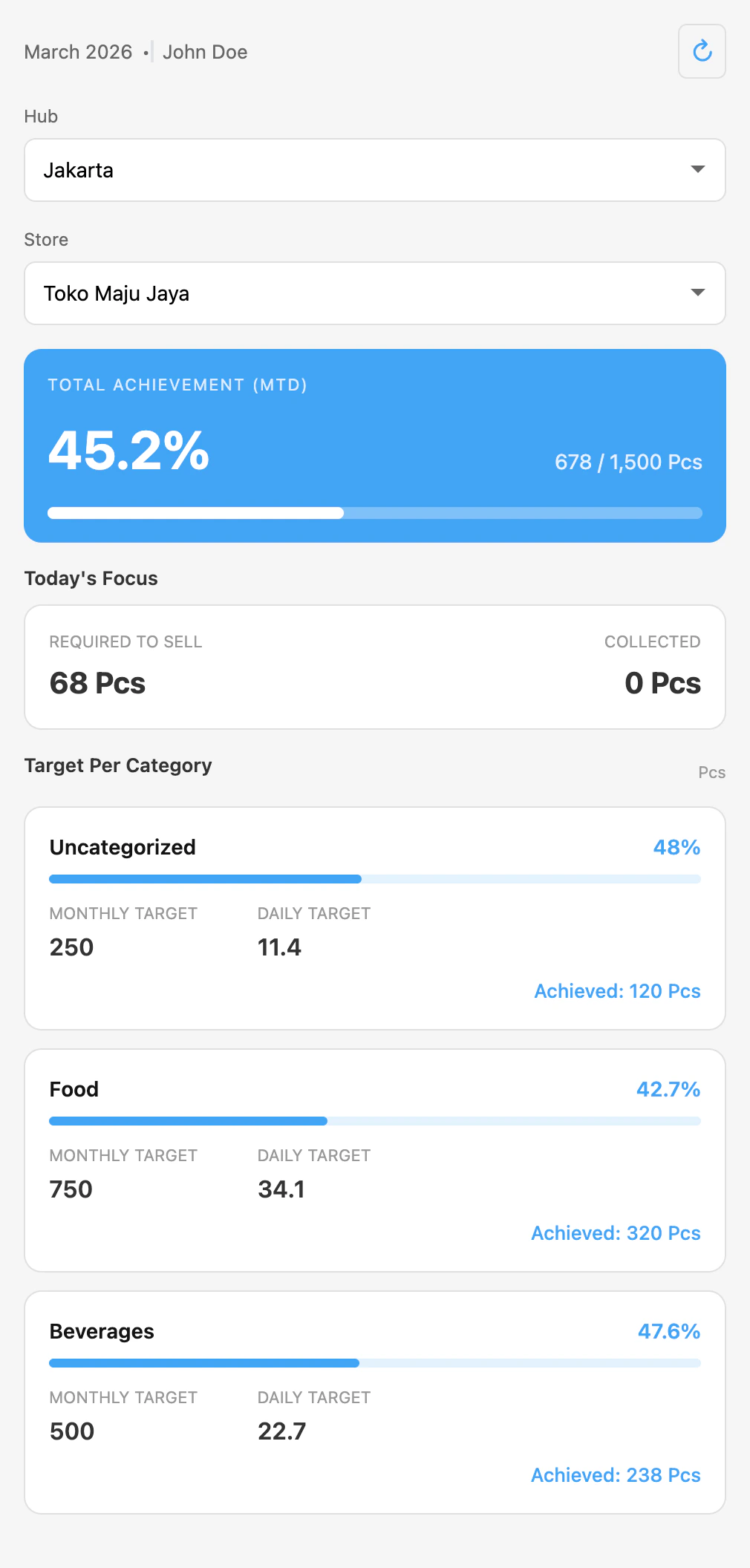 My Target personal dashboard