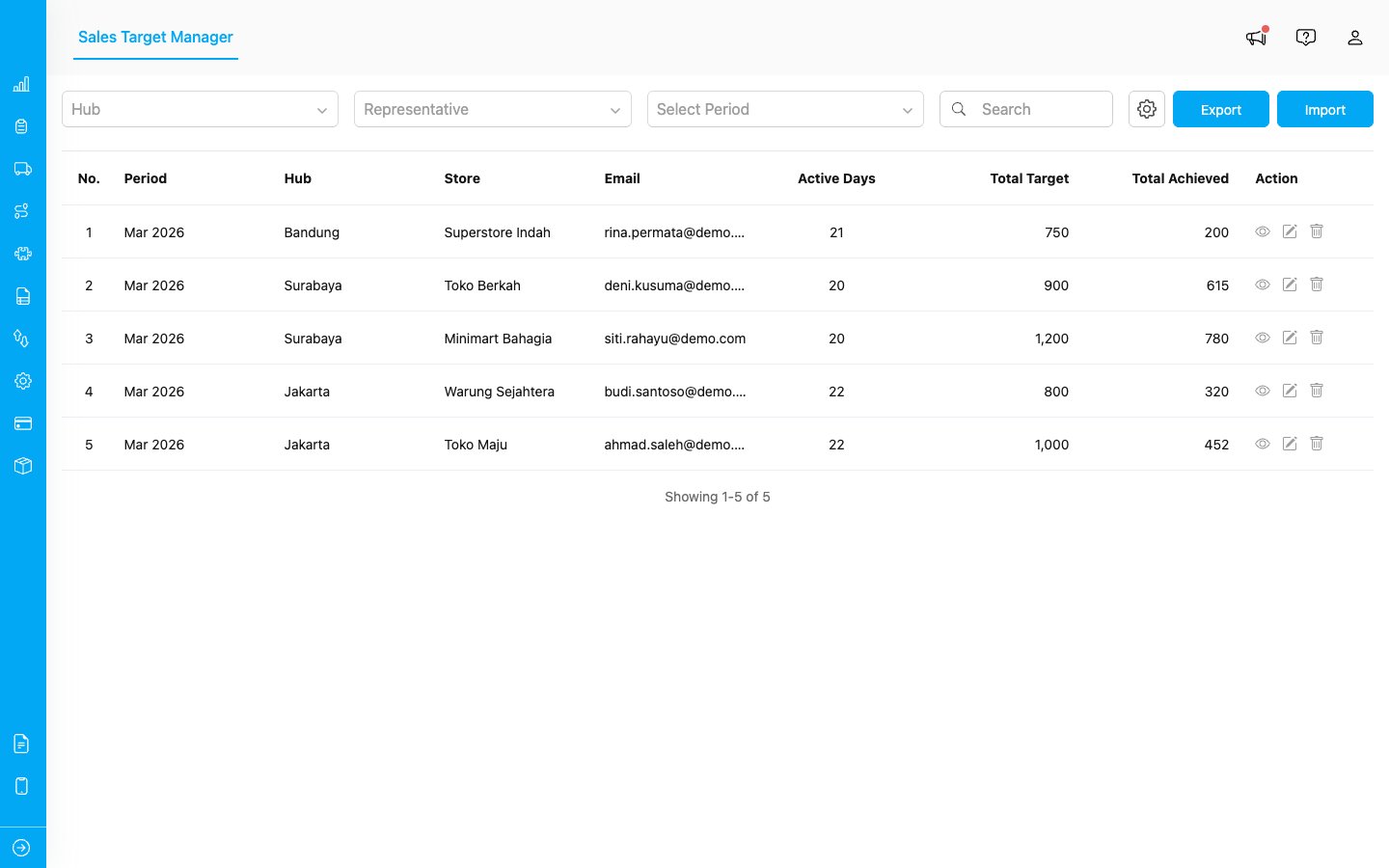 Sales Target Manager page