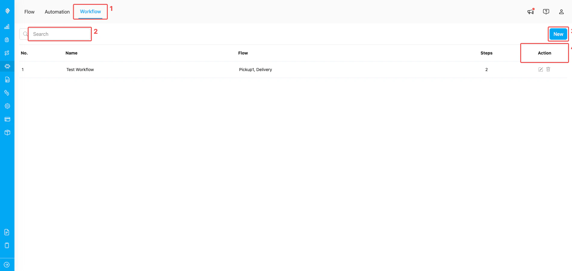 Workflow page entry