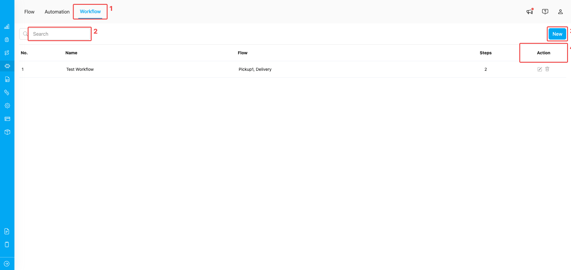 Workflow list