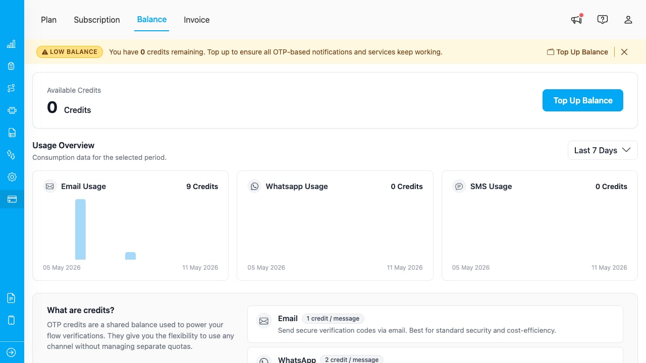 Balance Page