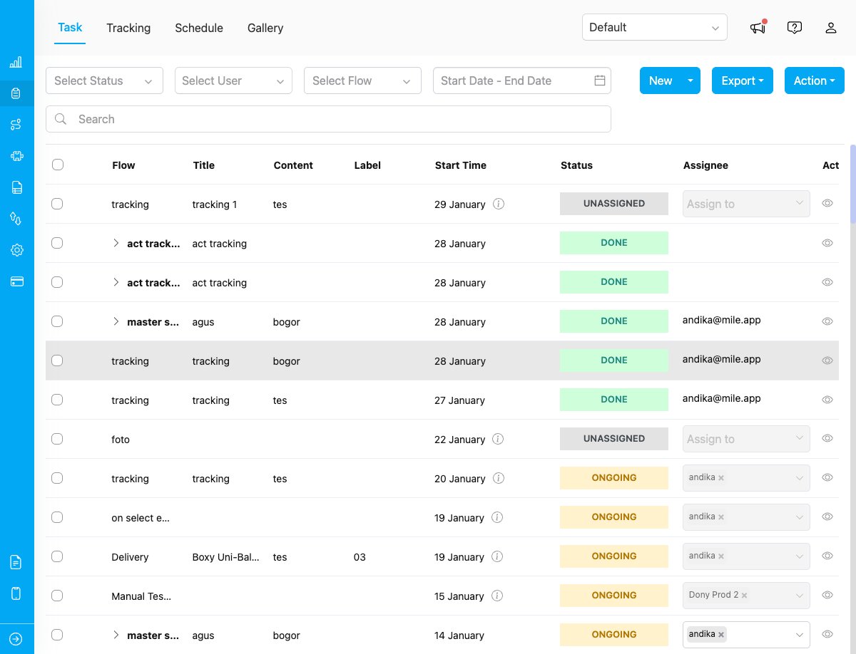 Task List Page