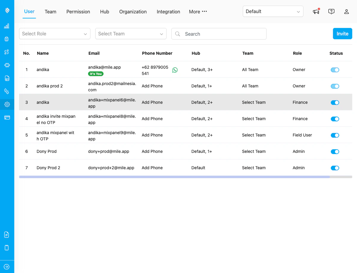 Organization Settings