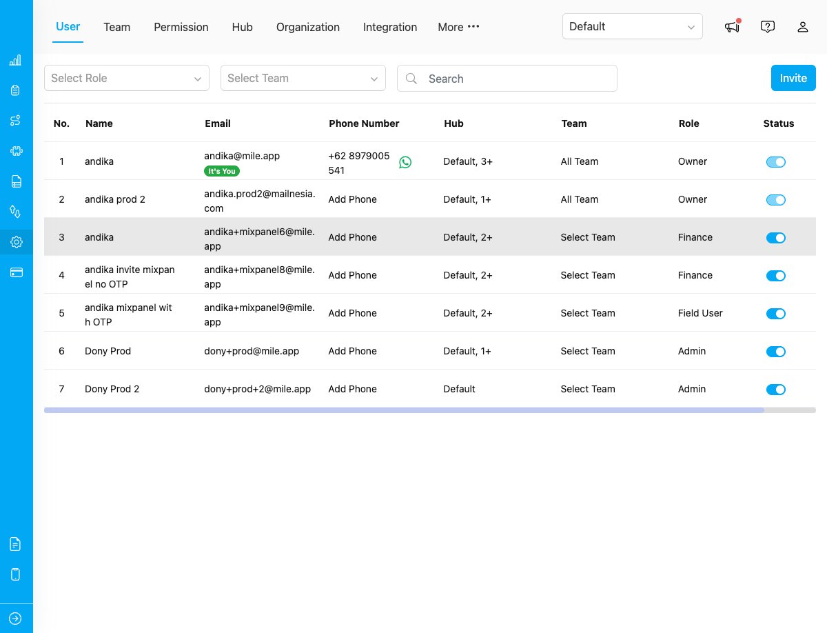 Organization Settings