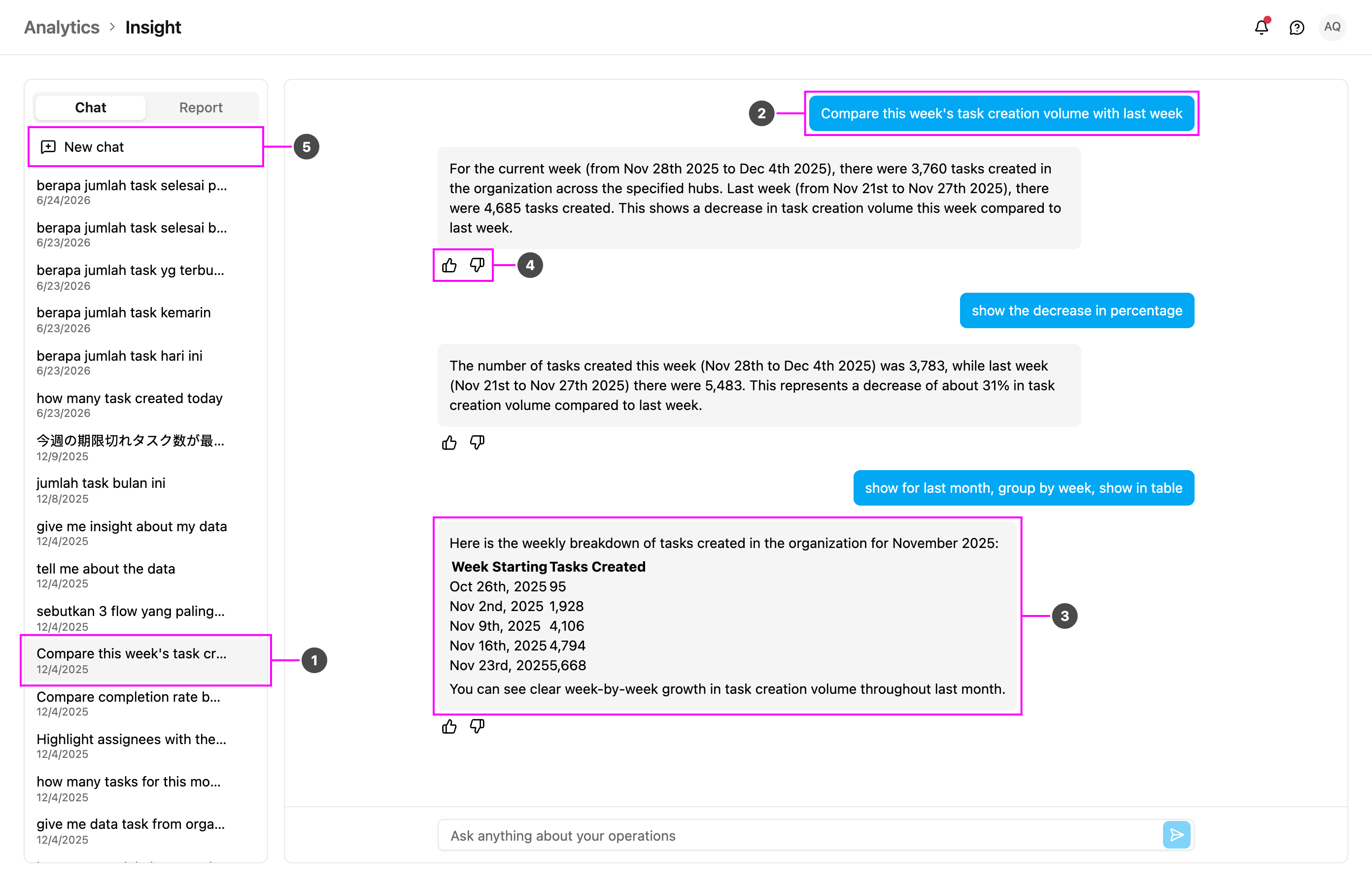 Insight conversation