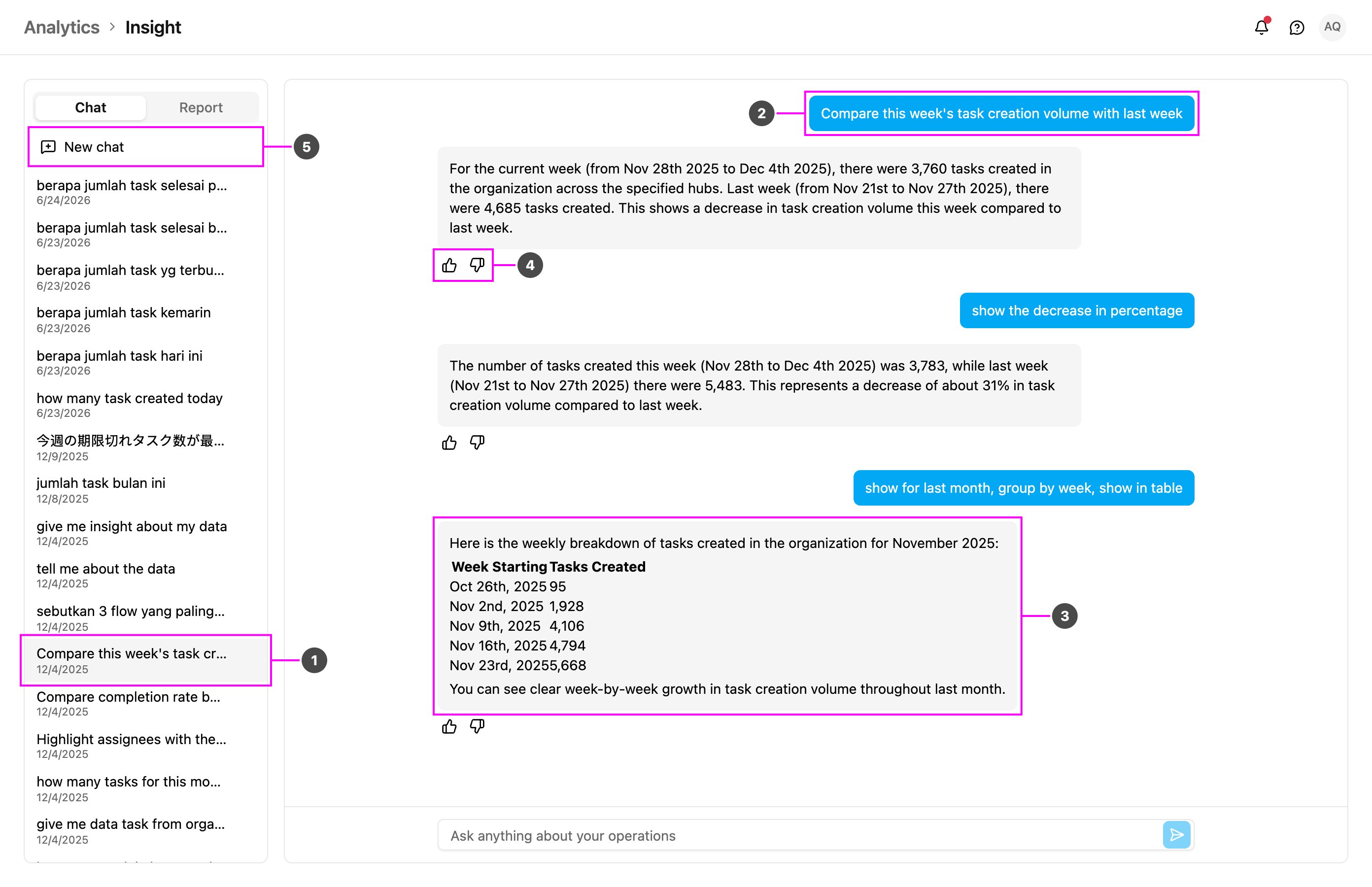 Insight conversation