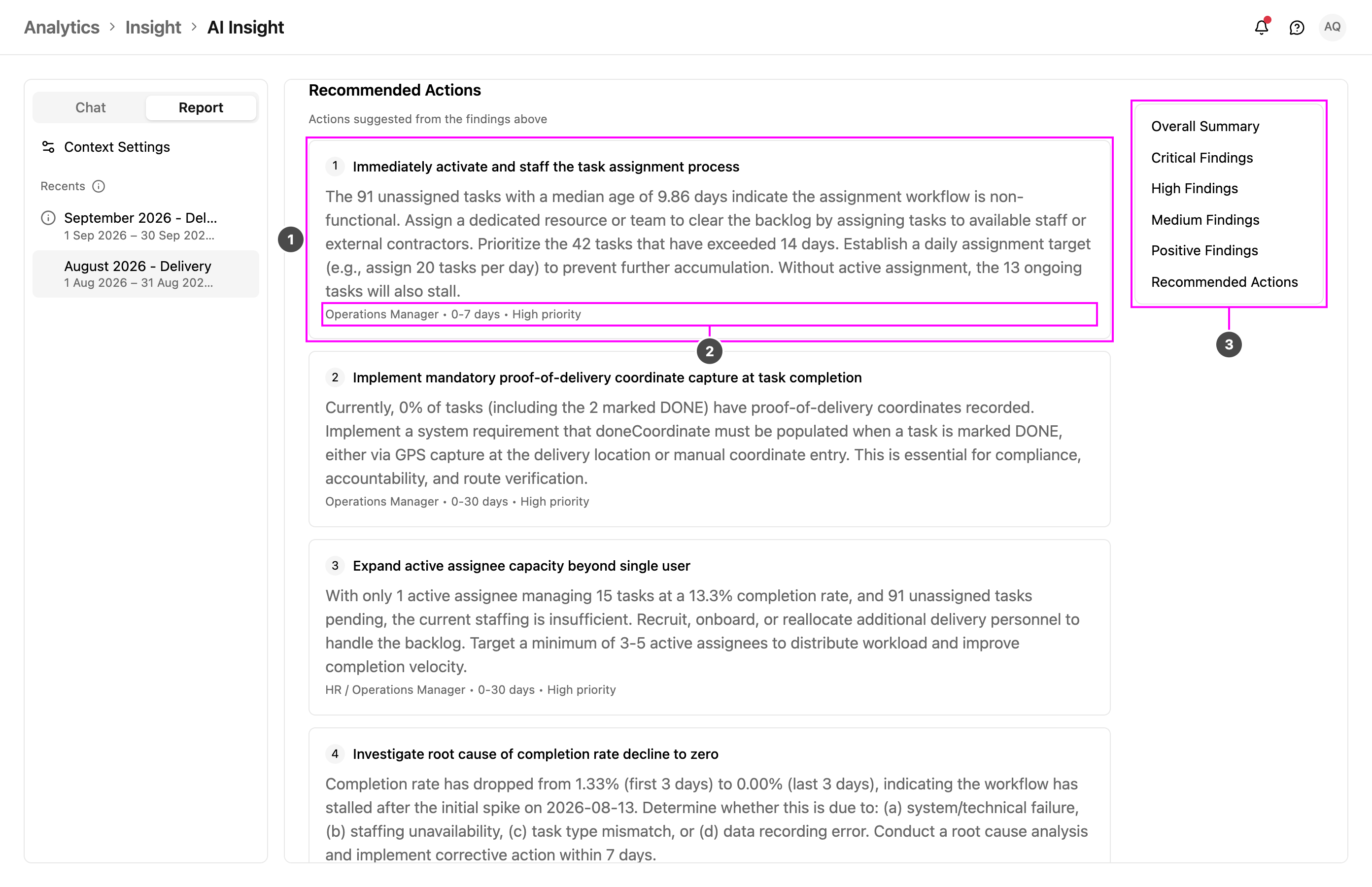 Recommended actions