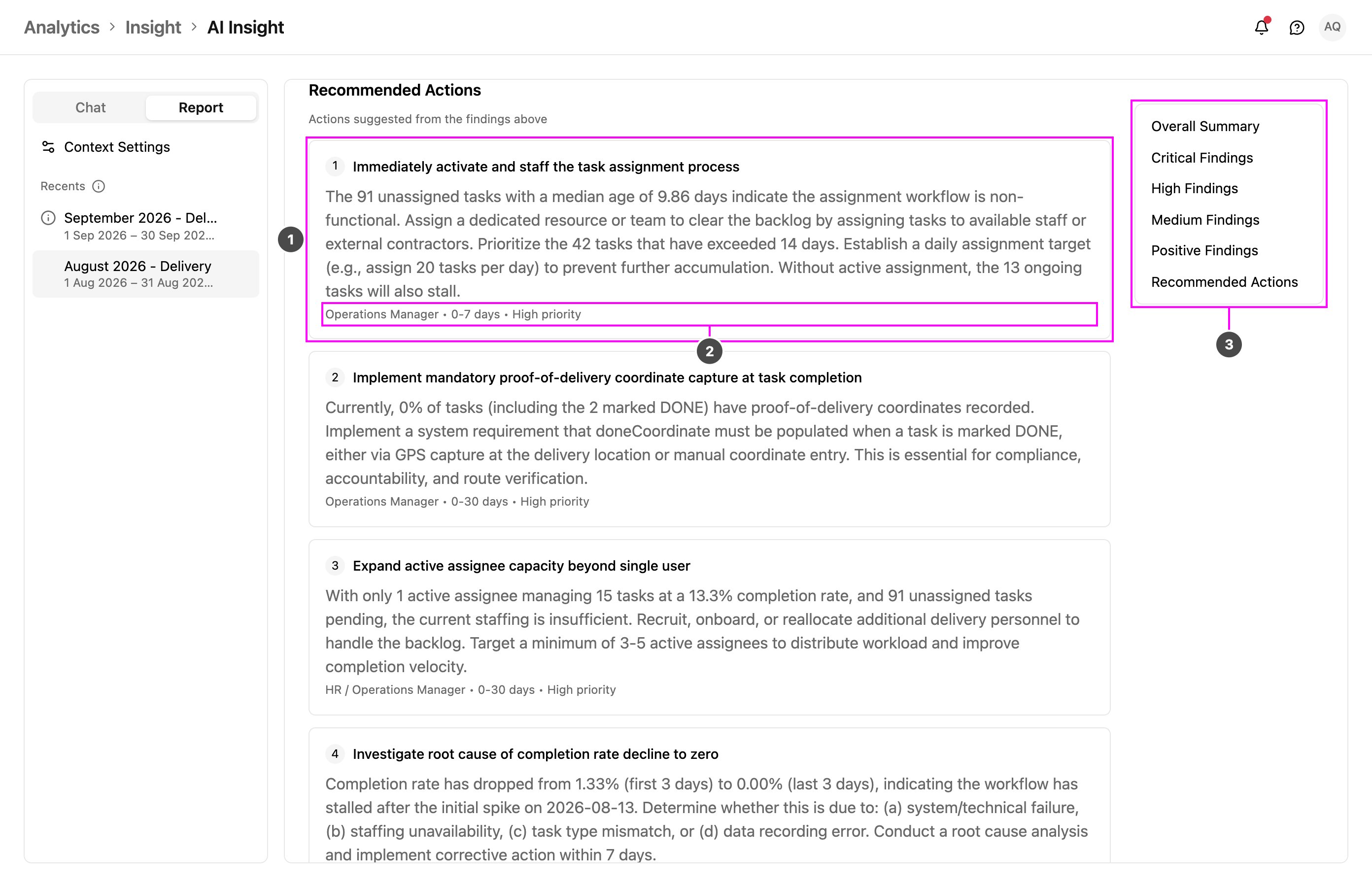 Recommended actions