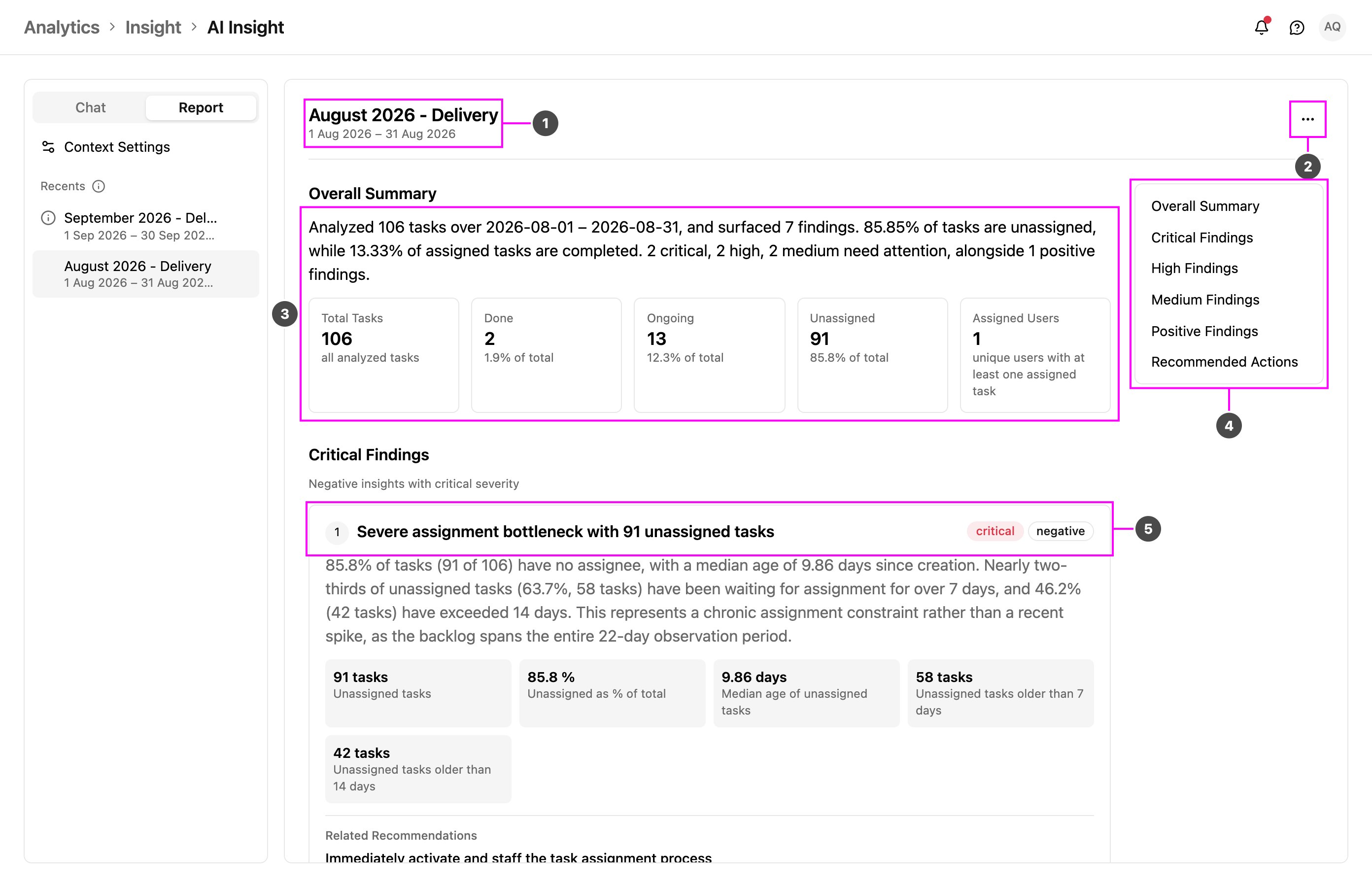 An AI Insight report