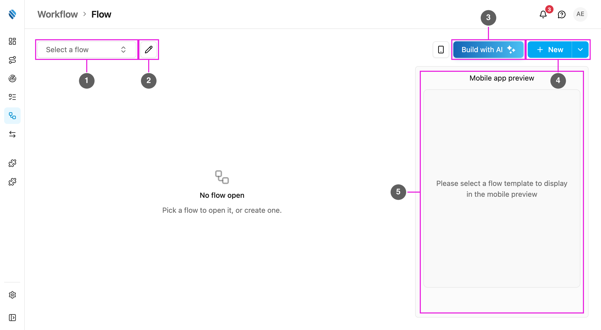 Flow page