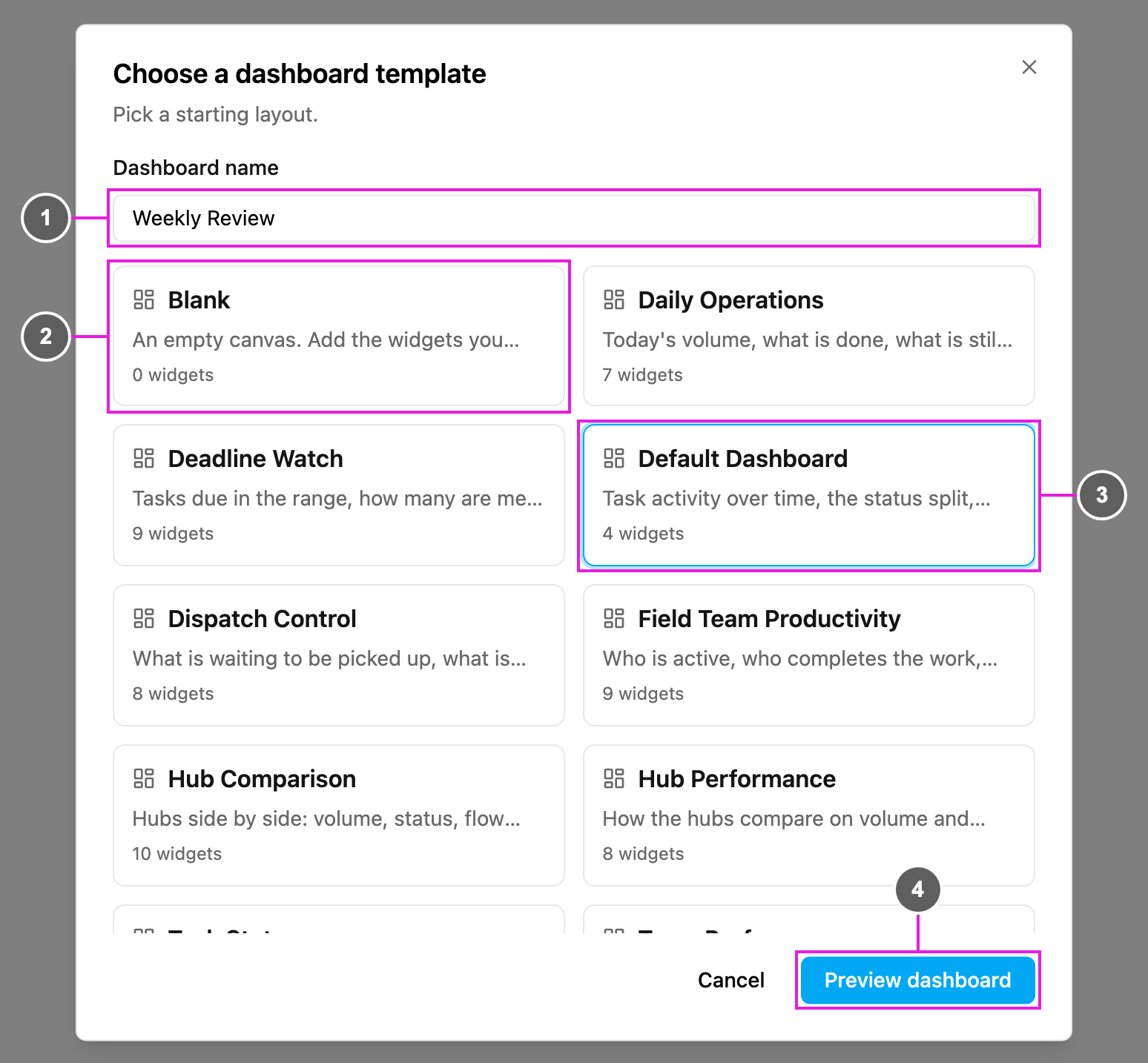 Choose a dashboard template