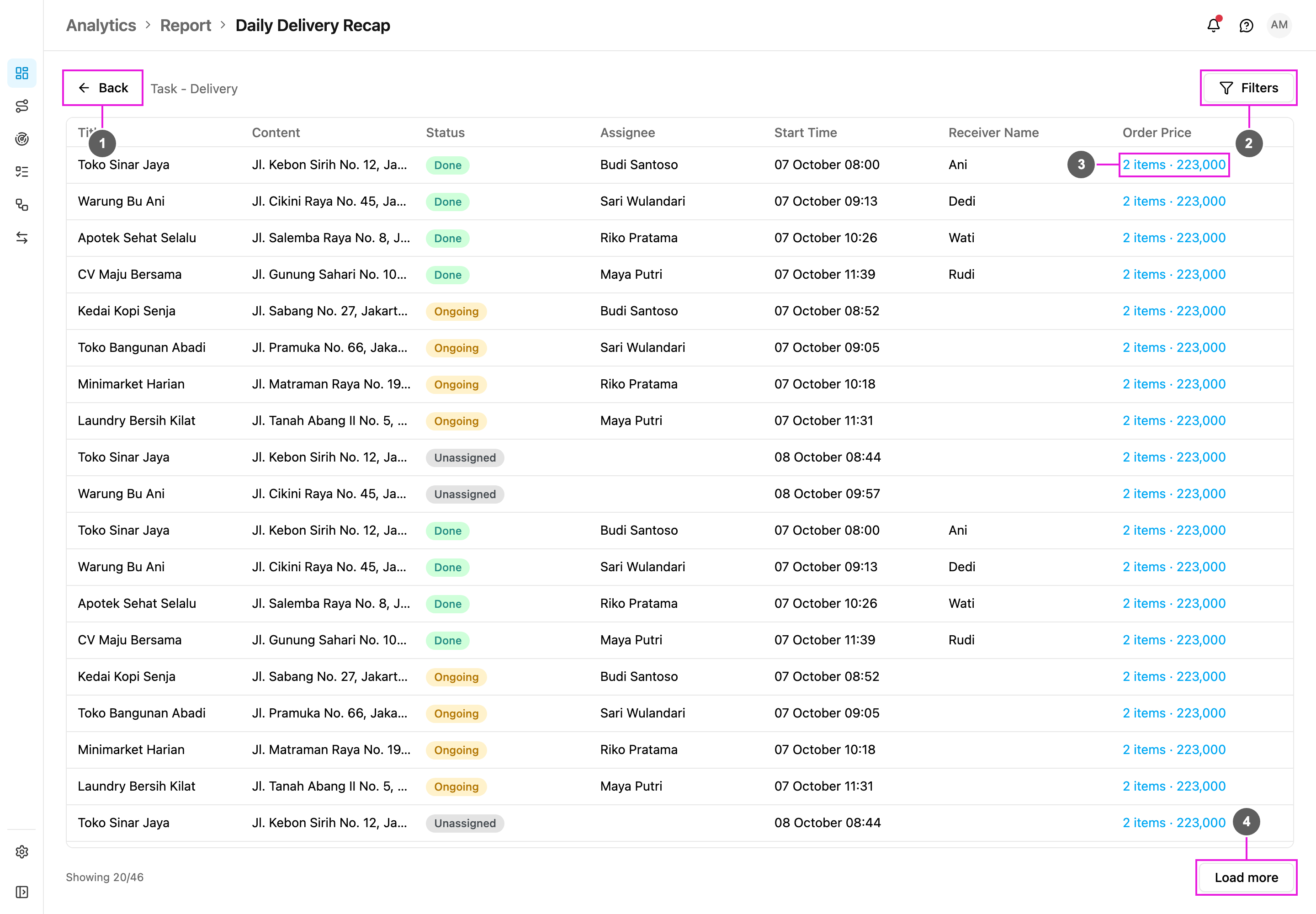 Report view