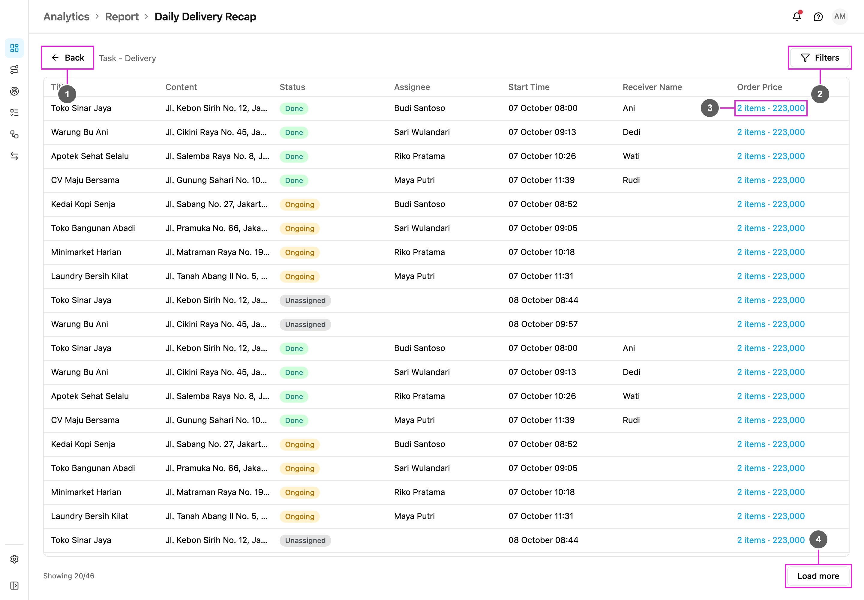 Report view