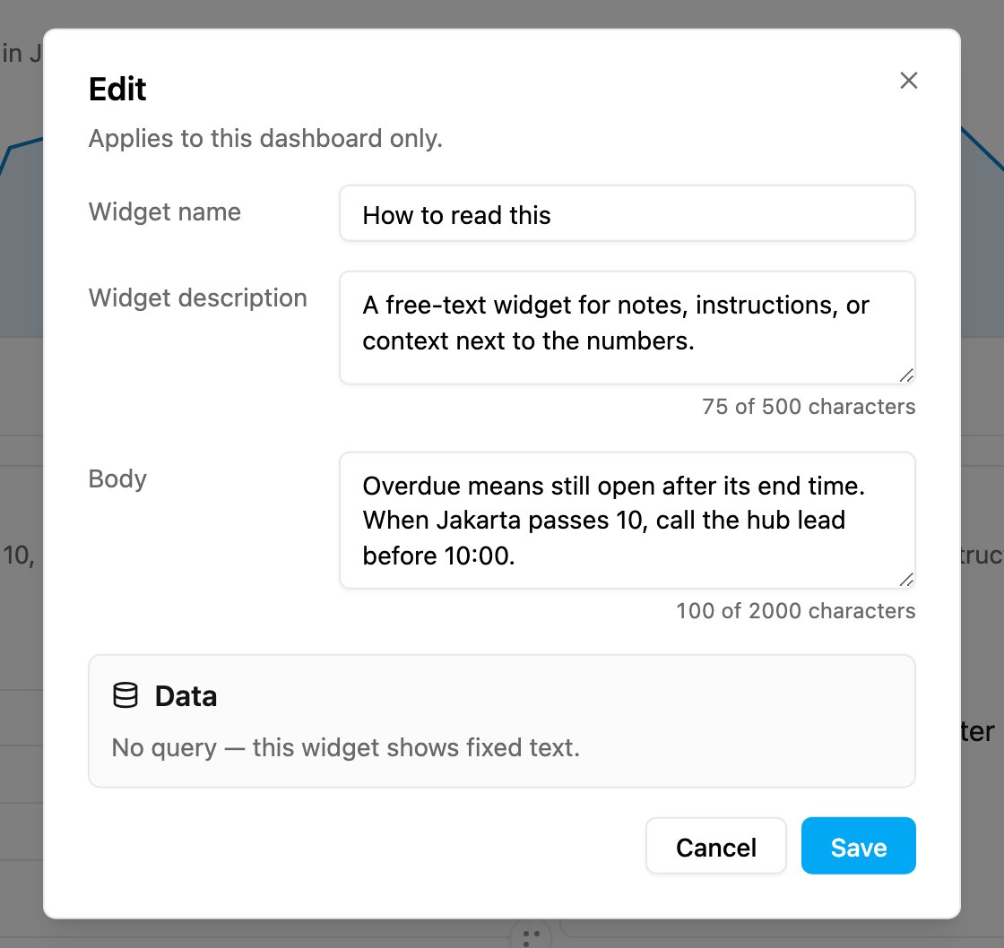 Edit a widget