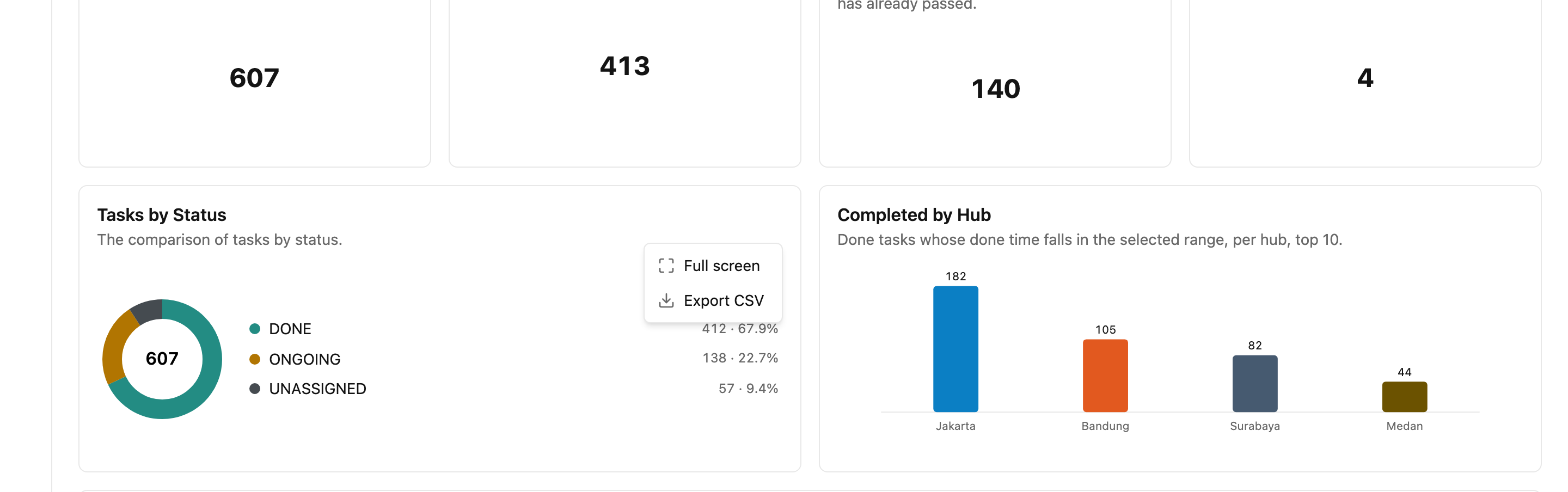Widget options