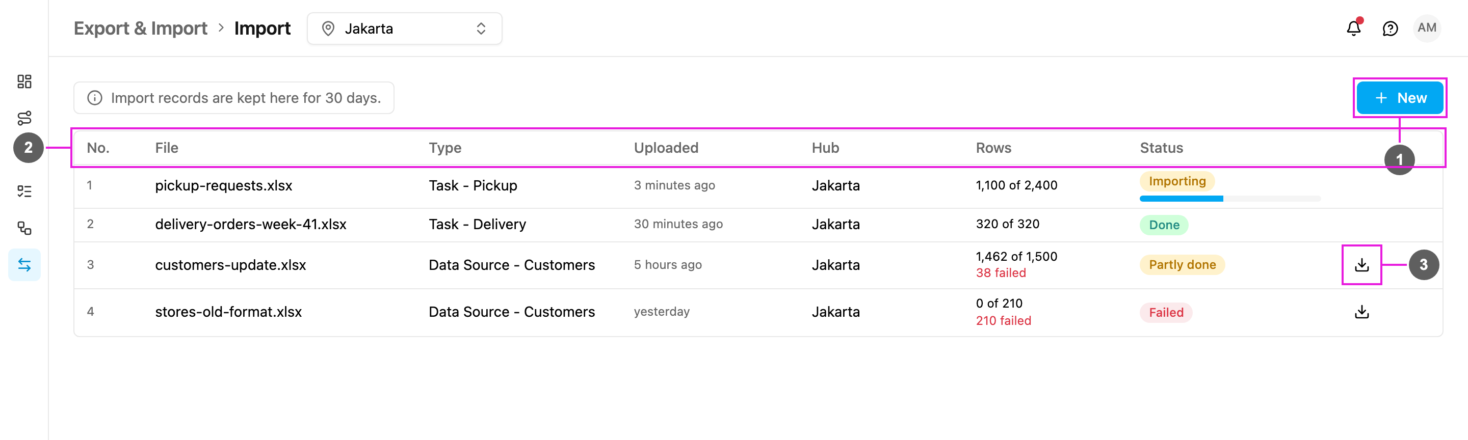 Import list