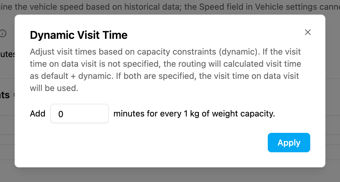 Dynamic Visit Time