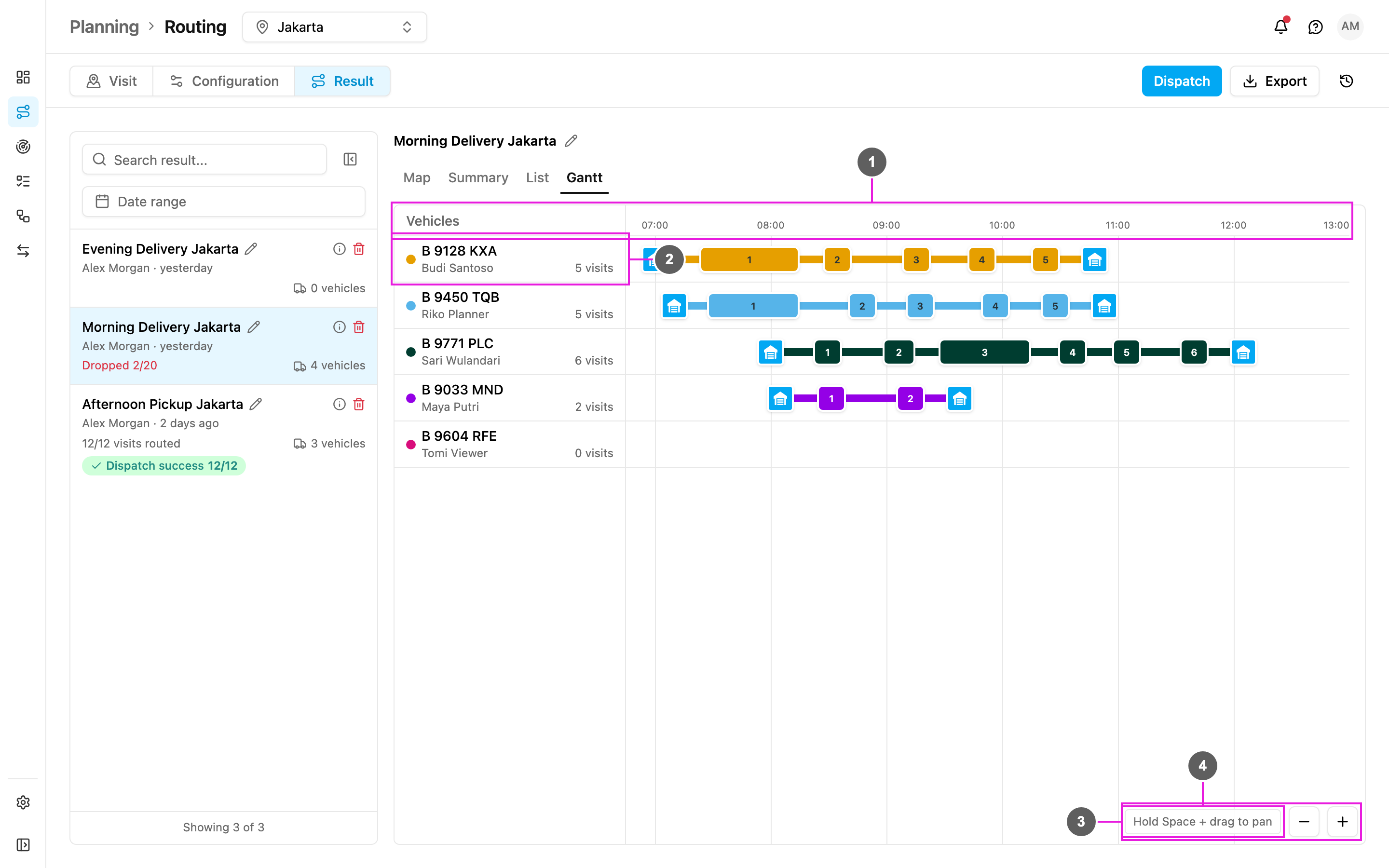 Gantt view
